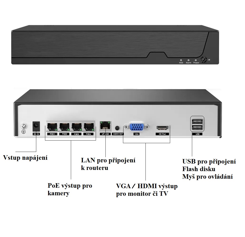 Jednoduch� mont� a nastaven� PoE IP syst�mu