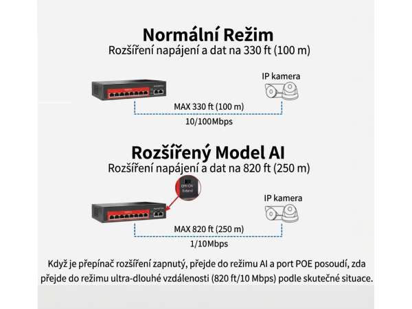  N�hled