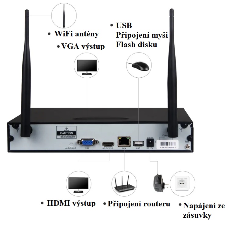 WiFi rekordr pro 10 kamer